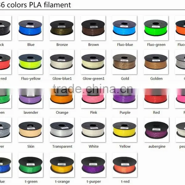 3D Printer Filament 1.75MM PLA Filament for 3D Printer photo-2