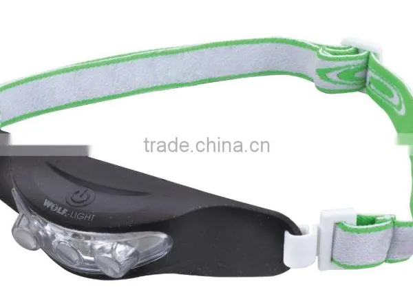 LED Head Lamp