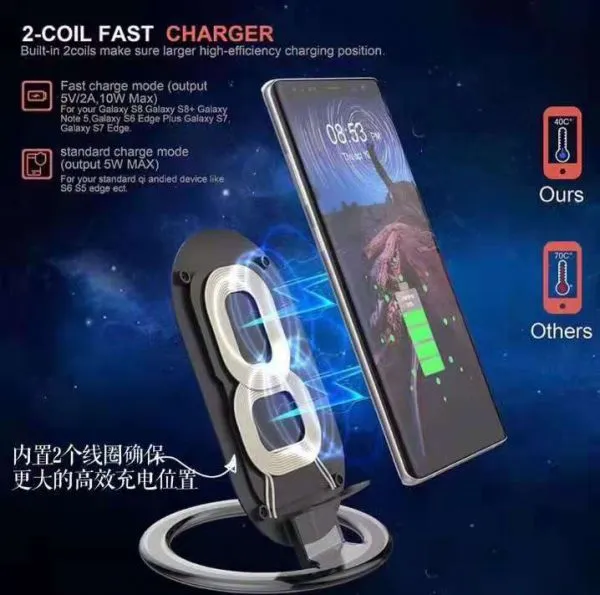 Wireless Charging Devices Dual Charging Module Mobile Charging Mat For Multiple Devices