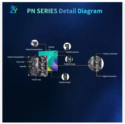 500x500mm P3.91 Seamless Splicing LED Display Screen photo-3
