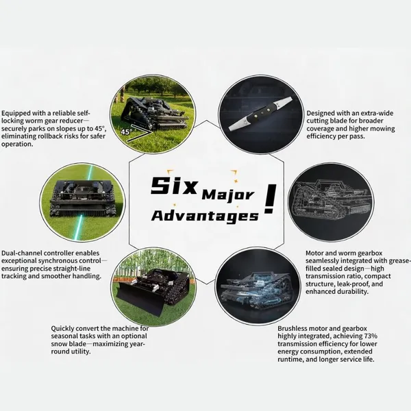 Wireless Brush Cutter Self-Locking Worm Gear Garden Robot Mower Lawn Mower on Tracks For Large Landscapes photo-4