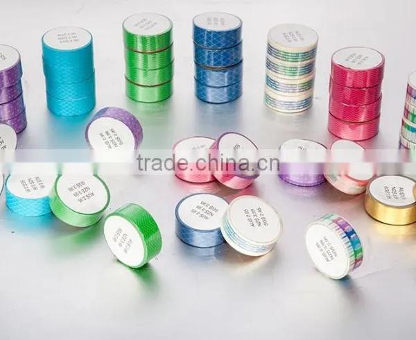 Ningbo Best Quality Cloth Tape , Heat Resistant Crepe Paper MASKING TAPE photo-6