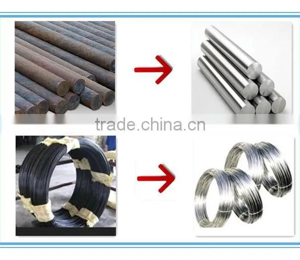High Efficient Cnc Cutting Tool for Round Steel Bar photo-4
