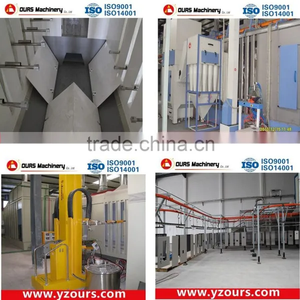Paint Spray Booths, Electrostatic Powder Coating Booth photo-2