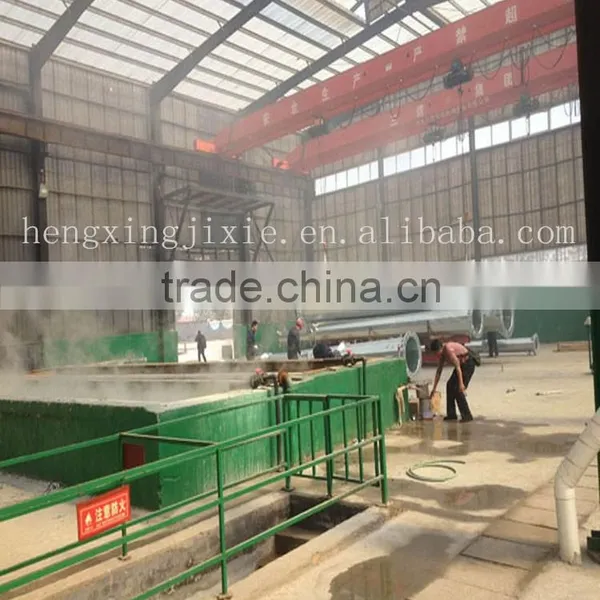 Tubing Galvanizing Machine Mill photo-4