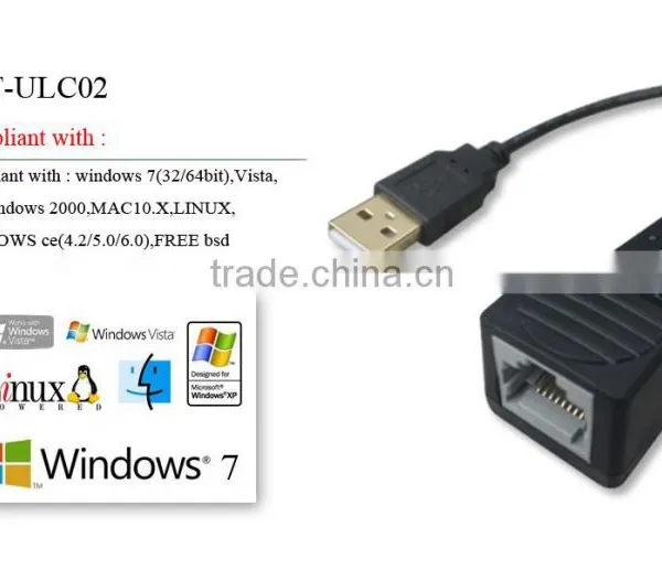 Lan Card USB2.0 photo-3