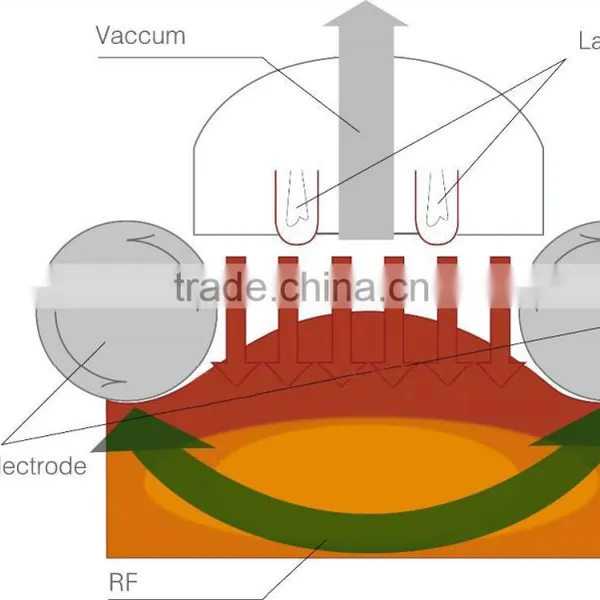 Vacuum Therapy Beauty Equipment photo-2