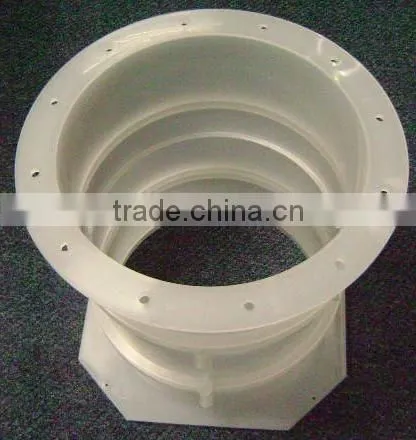 PMMA Mold, Injection Molding,plastic Mould photo-5