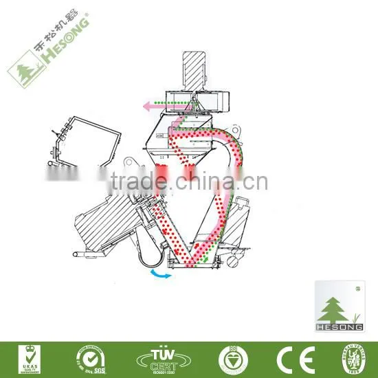 Horizontal Movable Floor Shot Blasting Machine/Floor Shot Blasting Machine/Used Shot Blasting Machine photo-6