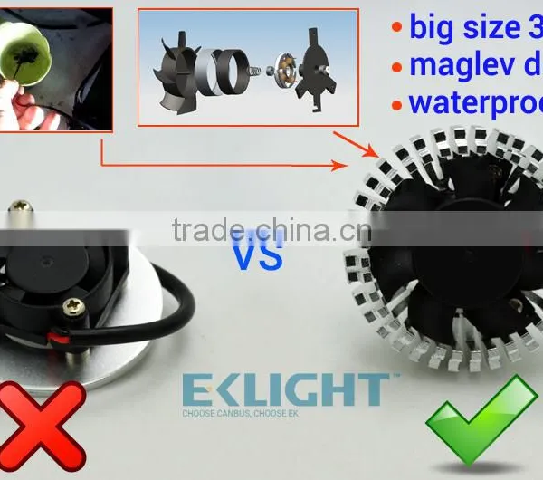 EK LIGHT Smart System TUV Factory 6-30V DRL Function H7 H4 D1 D2 D3 D4 Canbus h4 Car Led Headlight photo-5