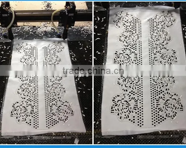 Website Nancyhyy88 CAD Garment Cutting Machine,Fabric Cutting Laser photo-6