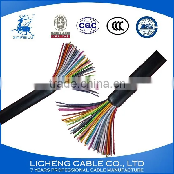 KVV--3x0.75mm2 Copper Conductor PVC Insulated and PVC Sheathed Control Cable photo-2