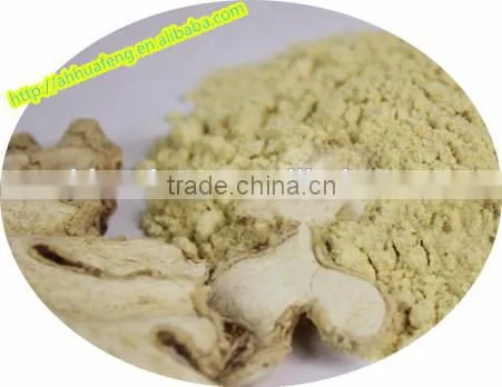 Supply Water Soluble Ginger Extract Powder