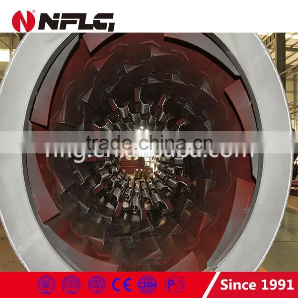 NFLG Factory Derict Sell Low Price Mobile Asphalt Mixing Plant With 25 Years Experience photo-3