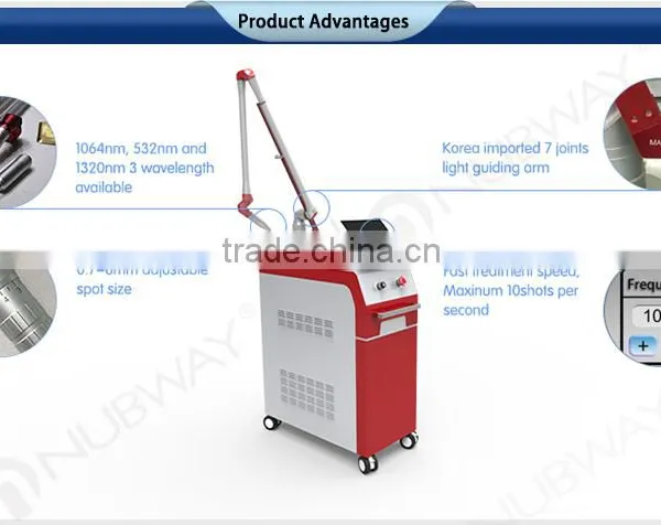 2016 Varicose Veins Laser Treatment Pigments Tattoo Removal nd Yag Laser Machine Prices photo-4