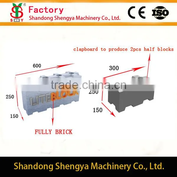 Mould and Foaming Generator for the CLC(Light Weight Brick) in Shengya photo-5