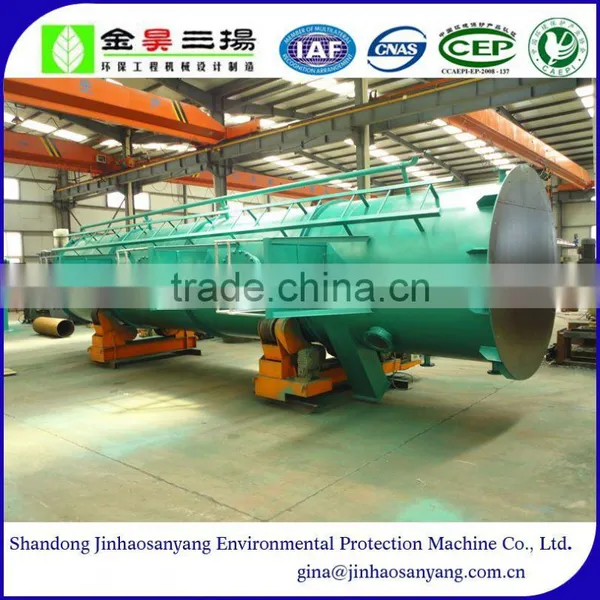 STD Type Ammonia Nitrogen Stripping and Absorbing Tower for Waste Water Treatment photo-5