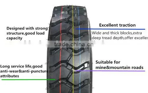 Top 10 Hot Sale Annaite Chinese Tire Truck Tyre Manufacturer 1200R20 photo-5