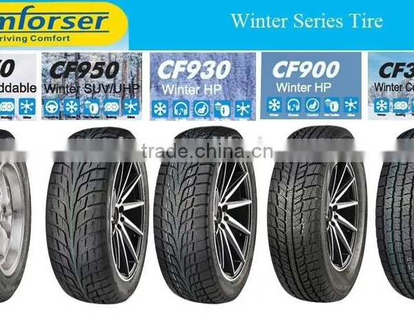 205/65R16C Chinese Car Brand Comforser, Cheap New Winter Car Tires, Buy Tires Direct From China photo-6