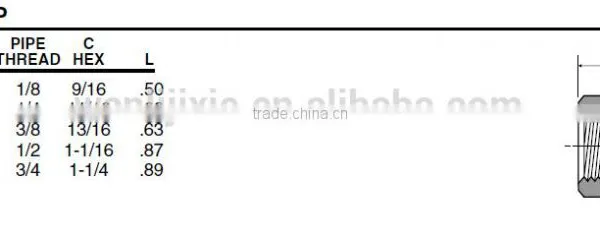 PF213 Cap,Pipe Fitting,Brass Fitting,Pneumatic Valve photo-2