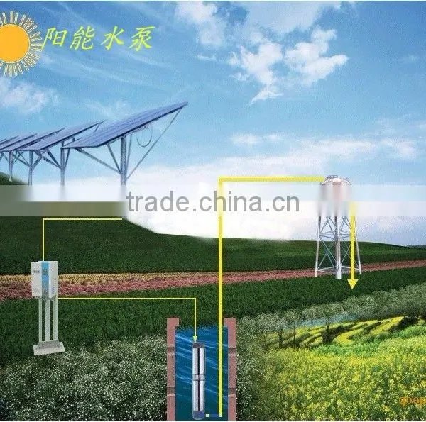 Durable 1.5KW Solar Irragatting System photo-4