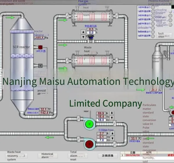 Desulfurization and Denitrification Dcs System Upgrade and Transformation (glass Factory) photo-3