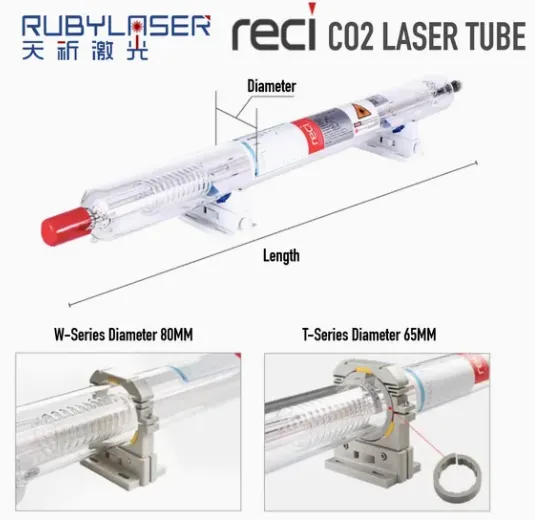 Reci W1 1110mm 70-90 Watt CO2 Laser Tube photo-4