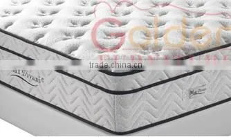 MIFF Latest Design Travel Memory Foam Mattress Bedroom Furniture 8846# photo-4