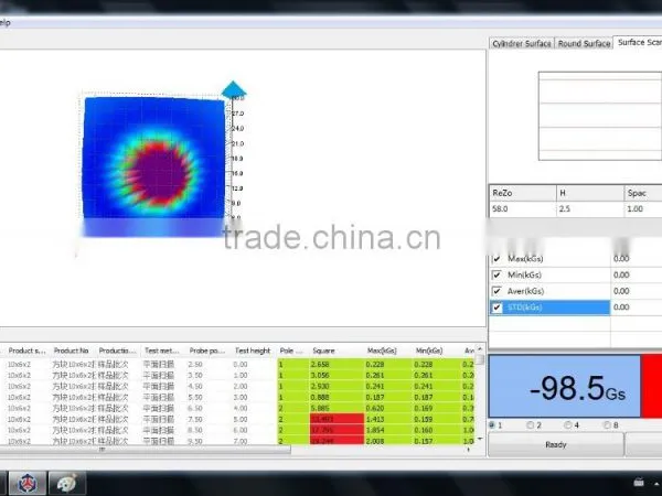 LINKJOIN CIM-3115 Magnet Analyzer Automatic With Software Control Trade Assurance Supplier photo-5