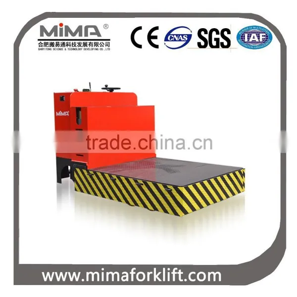 Energy Saving Electric Pallet Truck photo-4