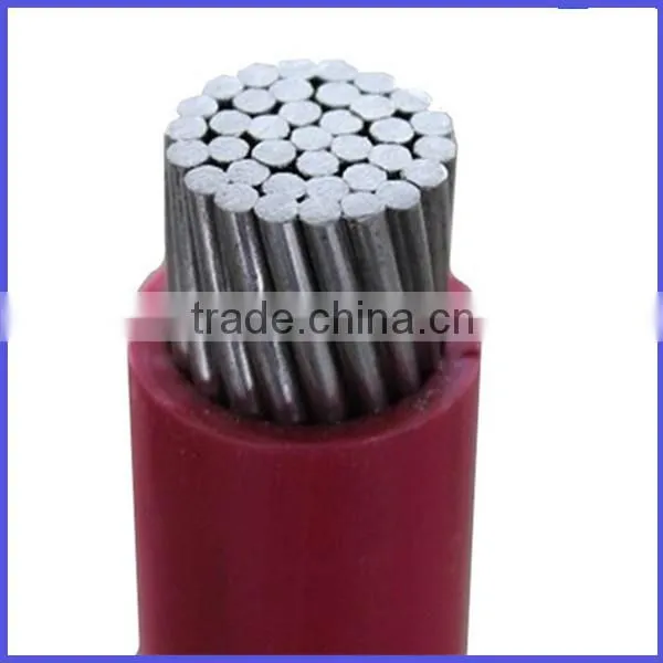 Flexible Aluminum Core PVC Plastic Coated Aluminum Wire photo-4