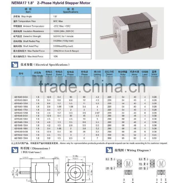 Stepper Motor Nema 17 Bipolar 40mm 64oz.in(45Ncm) 2A 4 Lead 3D Printer Hobby CNC photo-5