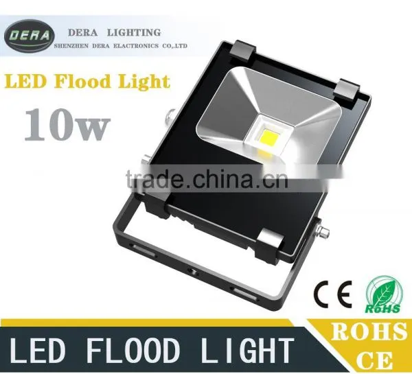 the New Invention 10w Led Flood Light photo-6