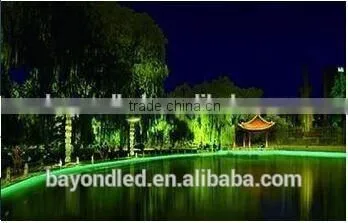 1-30w LED Underground Light