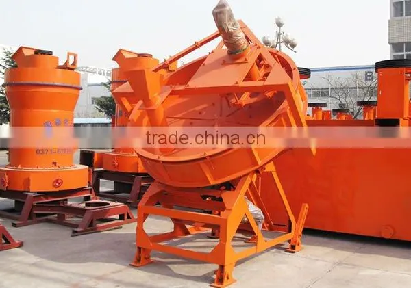 Granulator