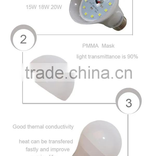 2015 Innovative Product 12v dc Led Light Bulb photo-2