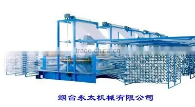Circular Loom