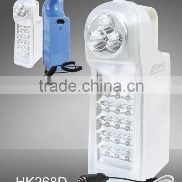 220V Rechargeable Led Emergency Lighting HAKKO photo-5
