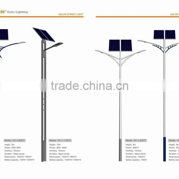 10W 20W 30W Solar Street Light Li-ion Battery photo-3