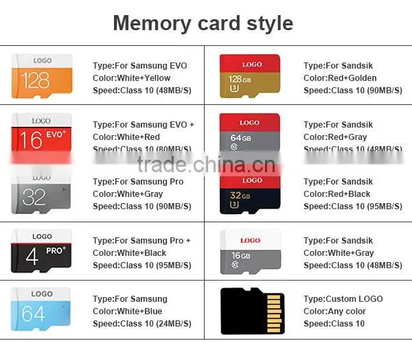 Wholesale Memory Card 16gb for Samsung EVO+ sd Card Class 10 photo-3