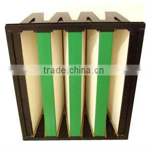 High Capacity Compact Mini Pleat V-bank Gas Turbine Filter HEPA V-bank Filter photo-2
