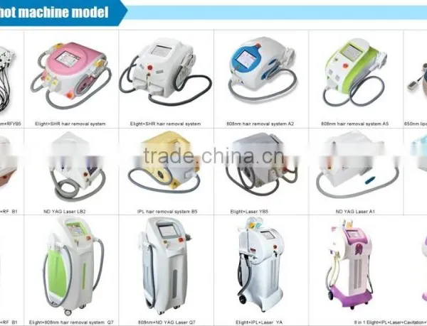 CE Approved 808 Permanent at Home Laser Hair Removal Cold Laser photo-6