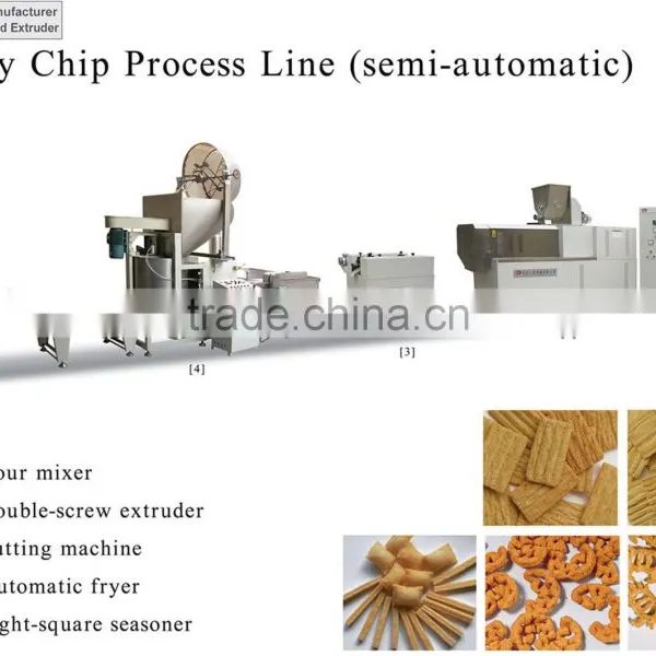 Jinan Dayi Rice Crispy Chip Fried Wheat Flour Snack Food Process Line photo-4