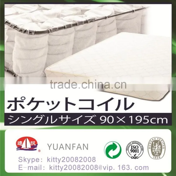 Textile Home Fabric , Tnt Fabric , Spunbond Nonwoven Fabric photo-3
