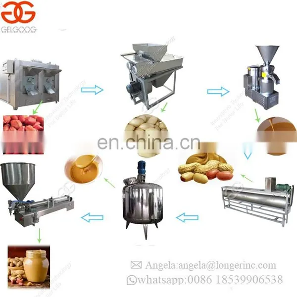 Factory Price Automatic Tomato Jam Grinding Making Sesame Butter Production Line Groundnuts Paste Machine photo-3