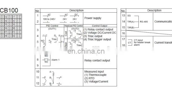 RKC Temperature Controller CB100FD07-M-DP-5N-A-Y photo-6