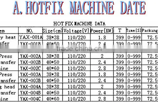 0505L China Factory Machine Heat Transfer,rhinestone Transfer Heat Machine China Wholesale,rhinestone Heat Transfer Machine photo-6