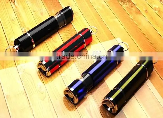 Promotional Retractable Flat Led Light Keychain Flashlight photo-4