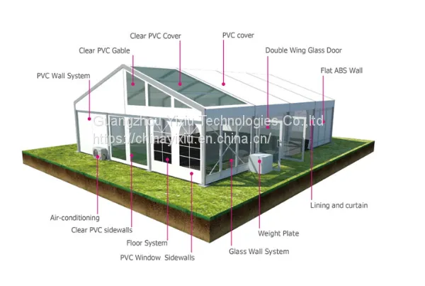 Transparent Party Tent,wedding Tent,exhibition Tent photo-4