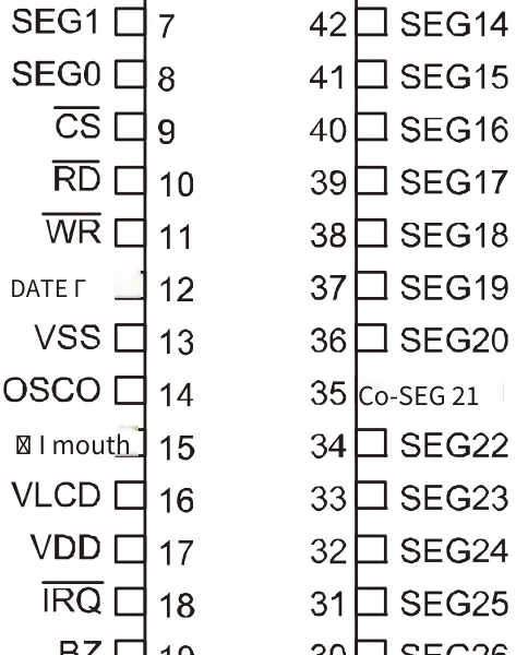 Memory Mapping and Multifunctional Lcd Driver Chip - Fzh1621 Product